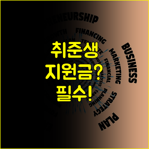 직장인, 취준생 모두 주목! 국민내일배움카드 혜택 파헤치기 #지원금 #faq
