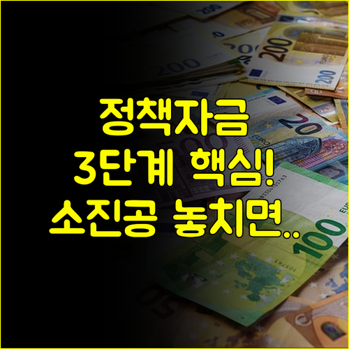 2025년 소상공인 정책자금 성공 신청 3단계 핵심 준비사항 소진공 공고 확인